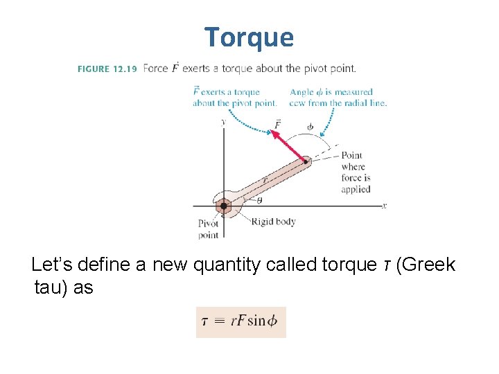 Torque Let’s define a new quantity called torque τ (Greek tau) as 