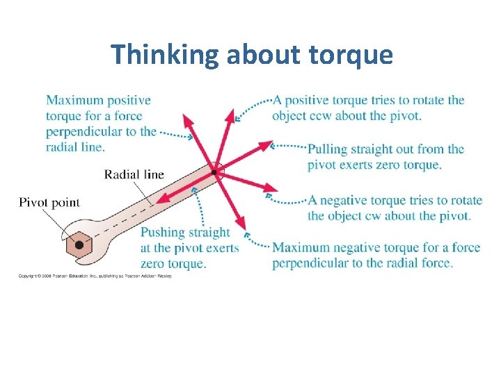 Thinking about torque 