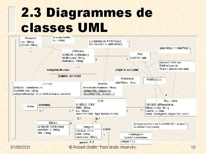 2. 3 Diagrammes de classes UML 01/03/2021 © Robert Godin. Tous droits réservés. 10