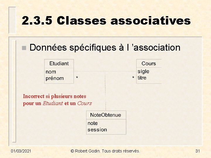 2. 3. 5 Classes associatives n Données spécifiques à l ’association Incorrect si plusieurs