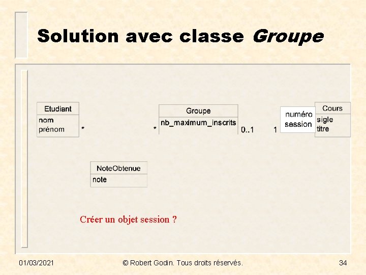 Solution avec classe Groupe Créer un objet session ? 01/03/2021 © Robert Godin. Tous