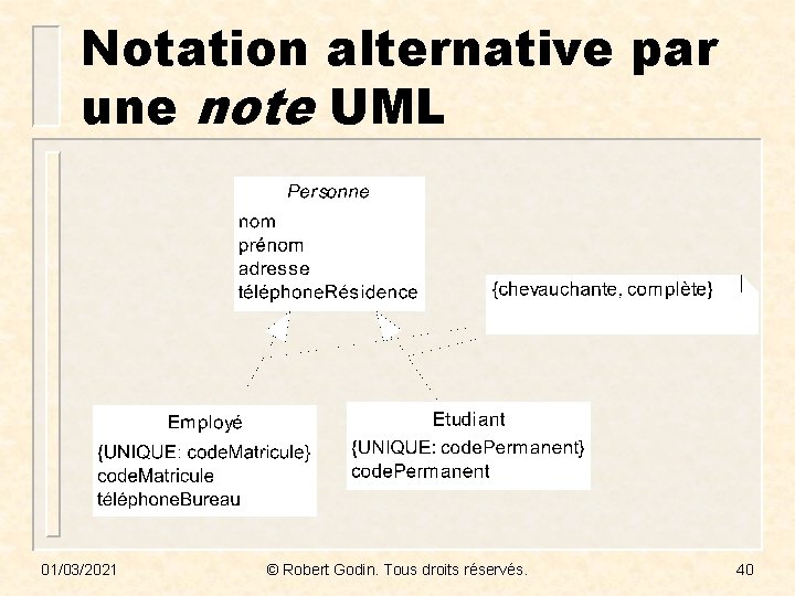 Notation alternative par une note UML 01/03/2021 © Robert Godin. Tous droits réservés. 40