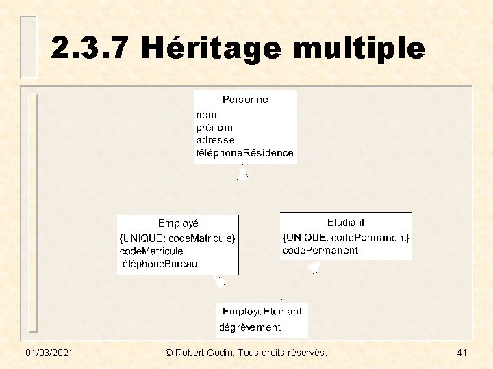 2. 3. 7 Héritage multiple 01/03/2021 © Robert Godin. Tous droits réservés. 41 