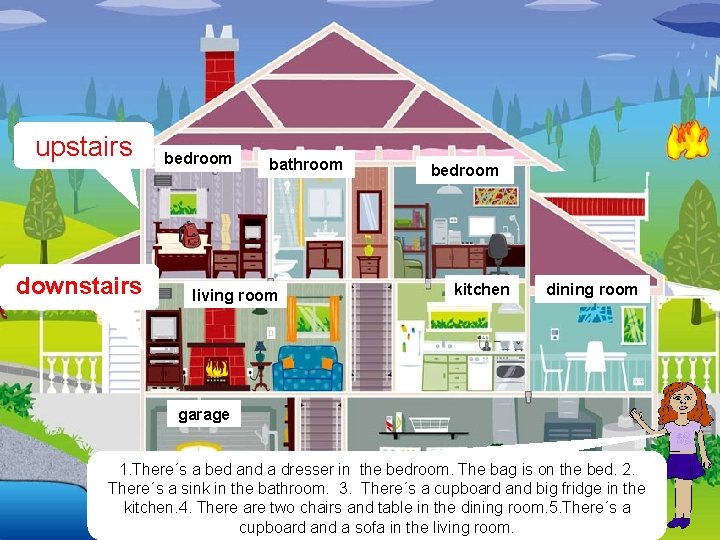 upstairs downstairs bedroom bathroom living room bedroom kitchen dining room garage 1. There´s a upstairs downstairs bedroom bathroom living room bedroom kitchen dining room garage 1. There´s a