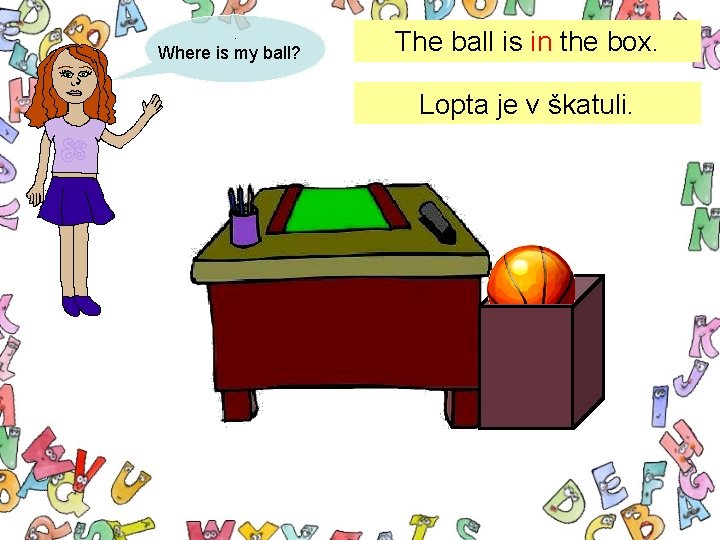 . Where is my ball? The ball is in the box. Lopta je v