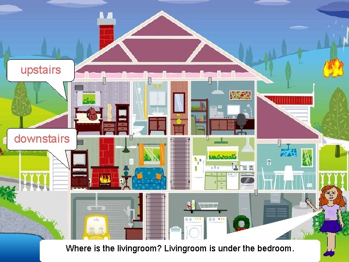 upstairs downstairs Where is the livingroom? Livingroom is under the bedroom. 