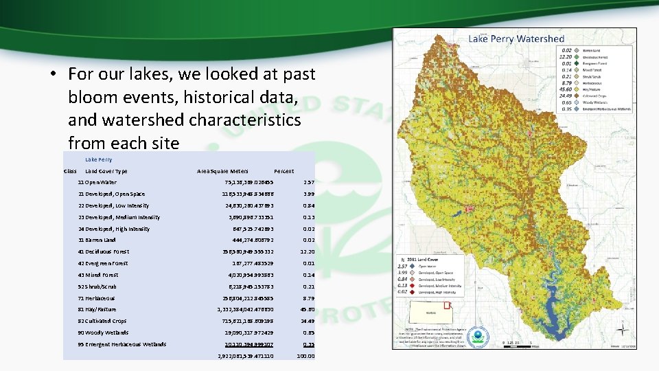  • For our lakes, we looked at past bloom events, historical data, and