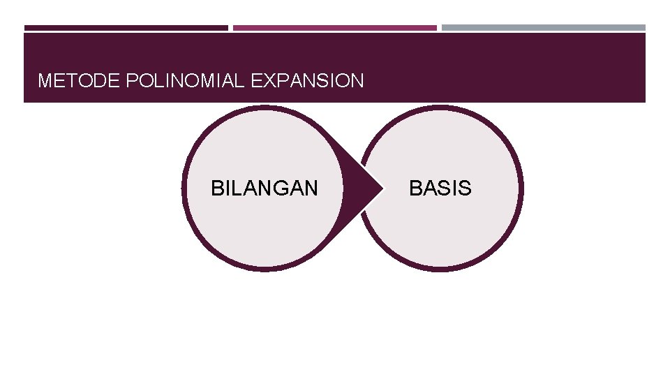 METODE POLINOMIAL EXPANSION BILANGAN BASIS 