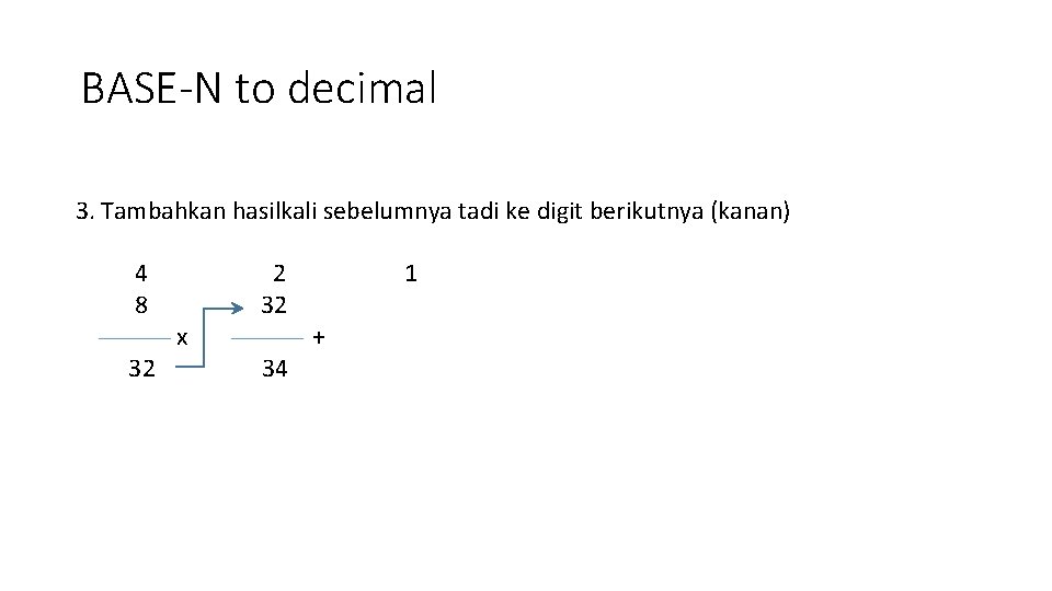 BASE-N to decimal 3. Tambahkan hasilkali sebelumnya tadi ke digit berikutnya (kanan) 4 8