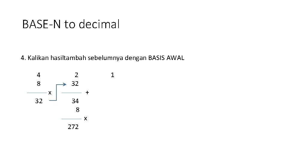BASE-N to decimal 4. Kalikan hasiltambah sebelumnya dengan BASIS AWAL 4 8 32 x