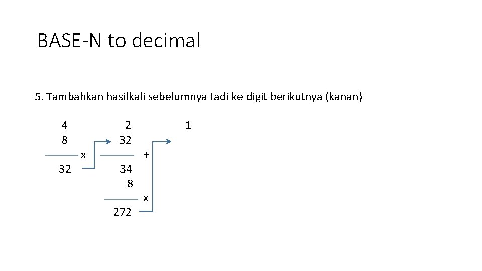 BASE-N to decimal 5. Tambahkan hasilkali sebelumnya tadi ke digit berikutnya (kanan) 4 8