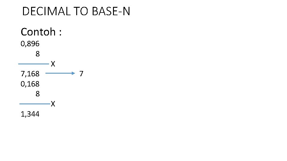 DECIMAL TO BASE-N Contoh : 0, 896 8 7, 168 0, 168 8 1,