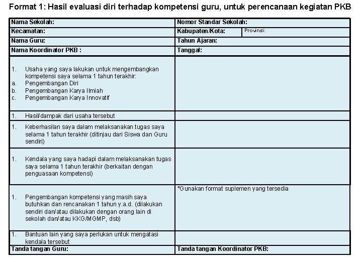 Format 1: Hasil evaluasi diri terhadap kompetensi guru, untuk perencanaan kegiatan PKB Nama Sekolah: