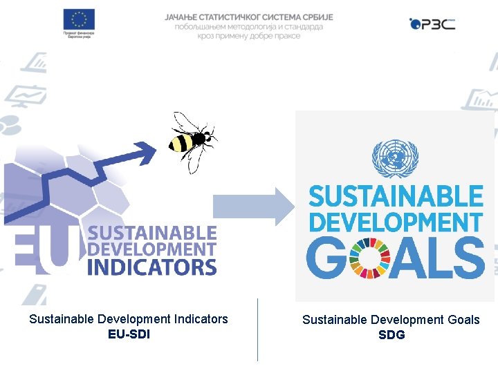 Sustainable Development Indicators EU-SDI Sustainable Development Goals SDG 