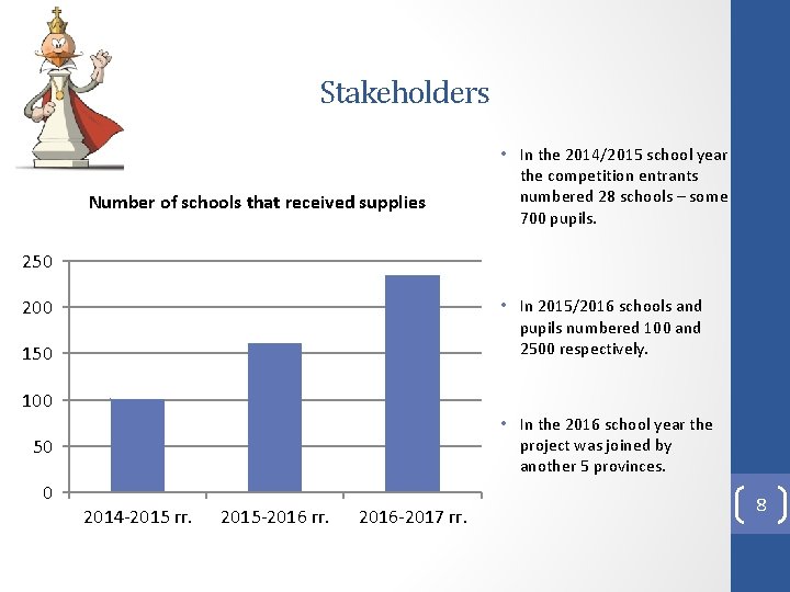 Stakeholders Number of schools that received supplies • In the 2014/2015 school year the