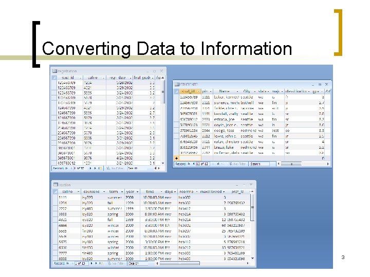 Converting Data to Information 3 