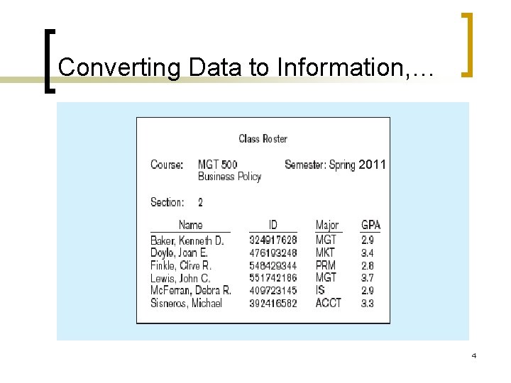 Converting Data to Information, … 2011 4 