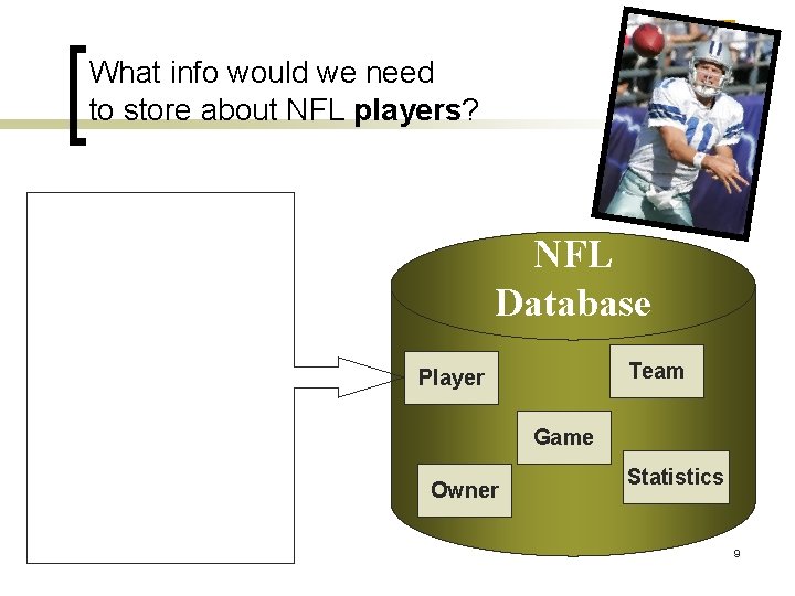 What info would we need to store about NFL players? NFL Database Team Player