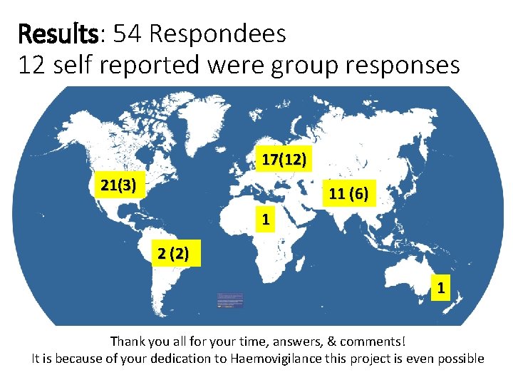 Results: 54 Respondees 12 self reported were group responses 17(12) 21(3) 11 (6) 1