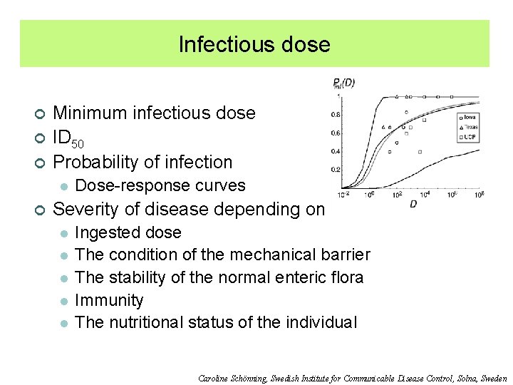 Infectious dose ¢ ¢ ¢ Minimum infectious dose ID 50 Probability of infection l