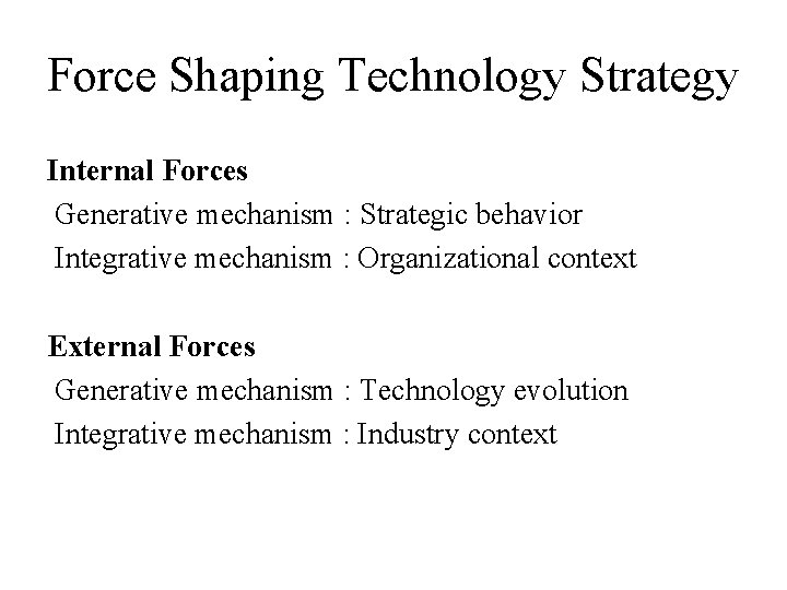 Force Shaping Technology Strategy Internal Forces Generative mechanism : Strategic behavior Integrative mechanism :