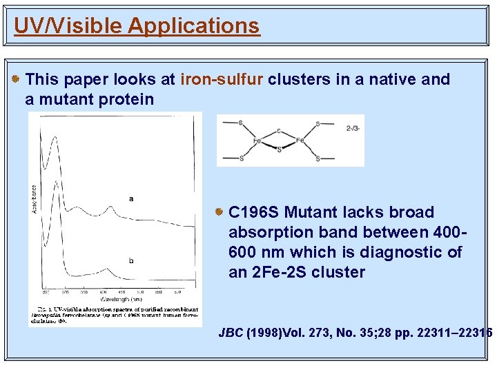 UV/Visible Applications This paper looks at iron-sulfur clusters in a native and a mutant