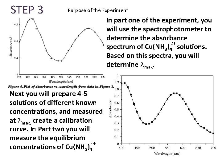 STEP 3 Purpose of the Experiment Next you will prepare 4 -5 solutions of