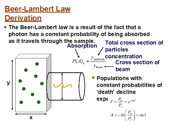 Beer-Lambert Law Derivation The Beer-Lambert law is a result of the fact that a
