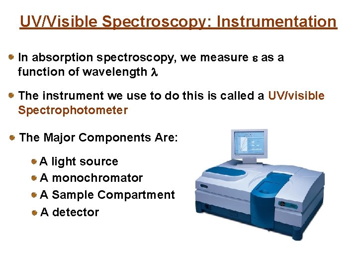 UV/Visible Spectroscopy: Instrumentation In absorption spectroscopy, we measure as a function of wavelength The