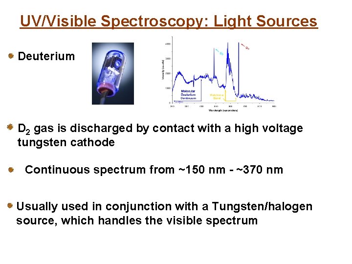 UV/Visible Spectroscopy: Light Sources Deuterium D 2 gas is discharged by contact with a
