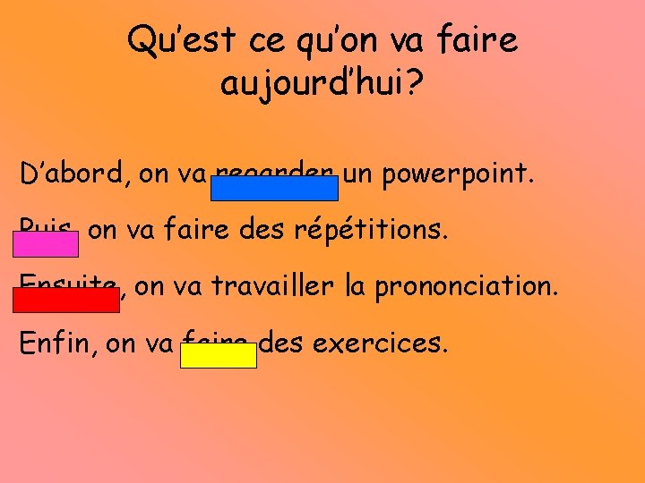 Qu’est ce qu’on va faire aujourd’hui? D’abord, on va regarder un powerpoint. Puis, on