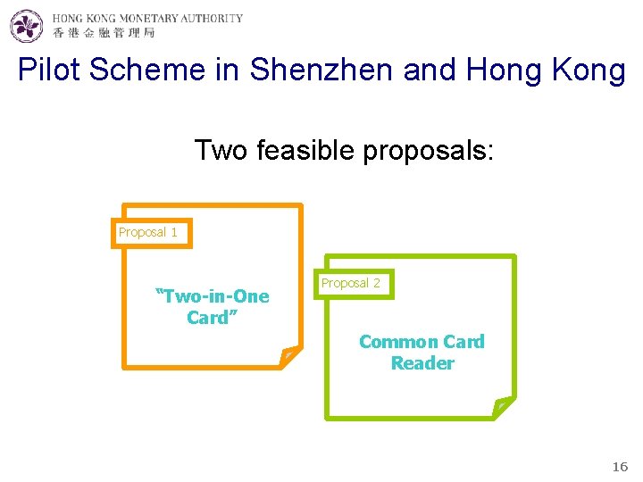 Pilot Scheme in Shenzhen and Hong Kong Two feasible proposals: Proposal 1 “Two-in-One Card”