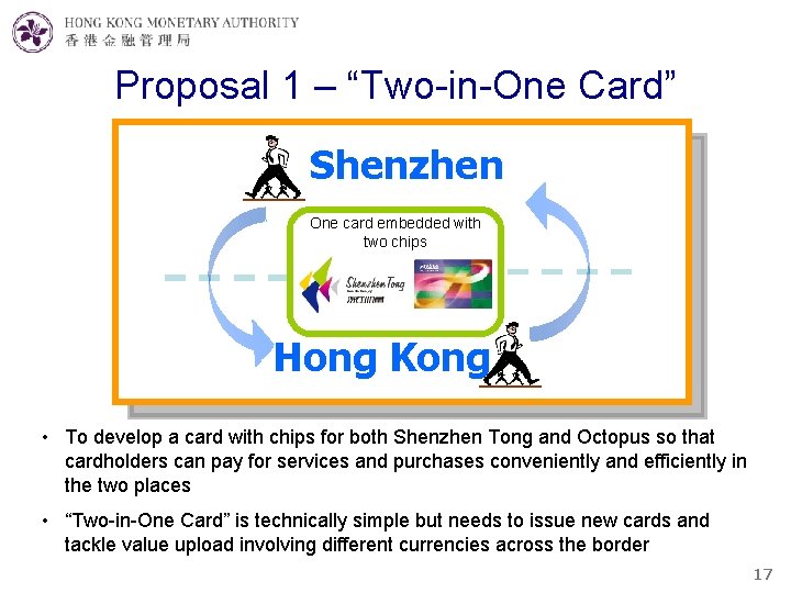 Proposal 1 – “Two-in-One Card” Shenzhen One card embedded with two chips Hong Kong