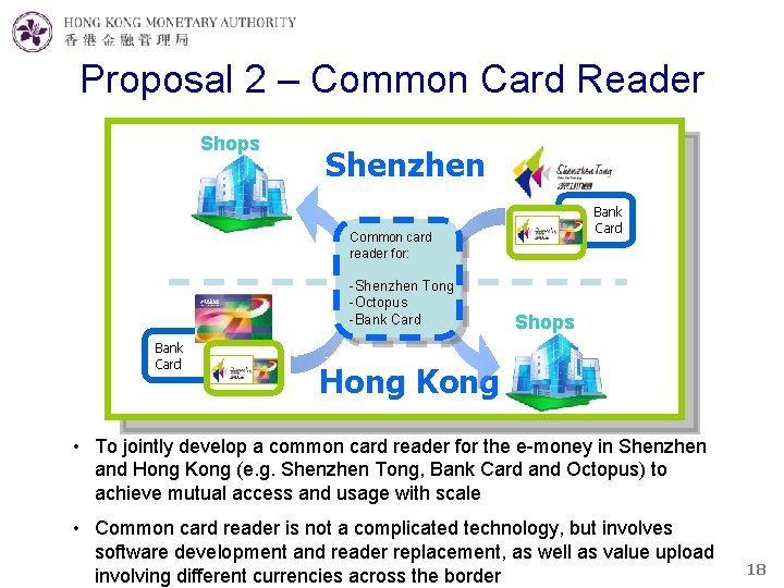 Proposal 2 – Common Card Reader Shops Shenzhen Bank Card Common card reader for: