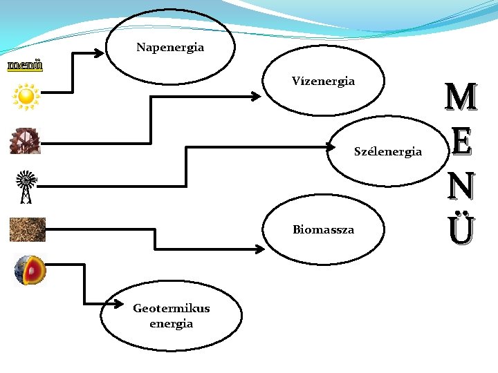 Napenergia menü Vízenergia Szélenergia Biomassza Geotermikus energia M E N Ü 