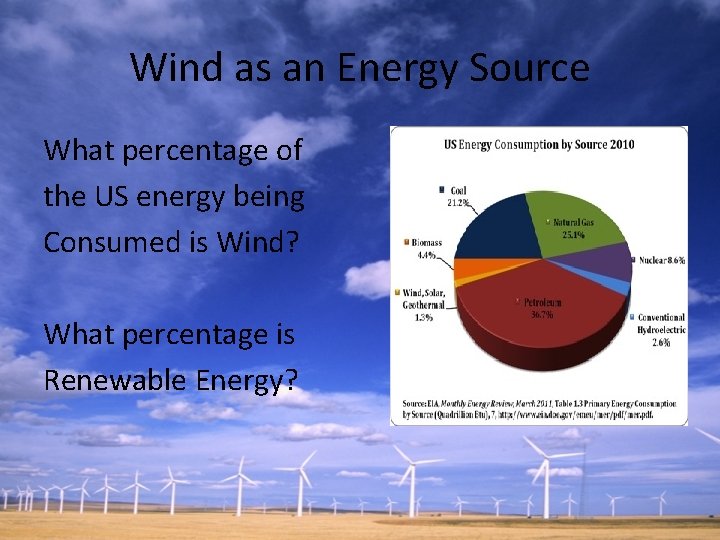 Wind as an Energy Source What percentage of the US energy being Consumed is