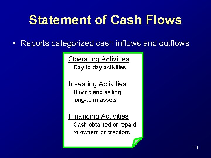 Statement of Cash Flows • Reports categorized cash inflows and outflows Operating Activities Day-to-day