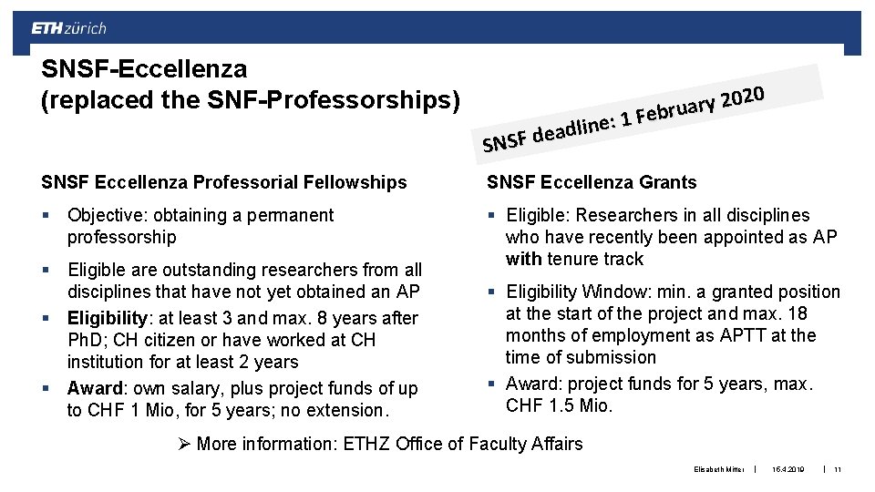 SNSF-Eccellenza (replaced the SNF-Professorships) 0 2 y r rua b e F 1 e: