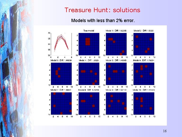 Treasure Hunt: solutions Models with less than 2% error. 16 