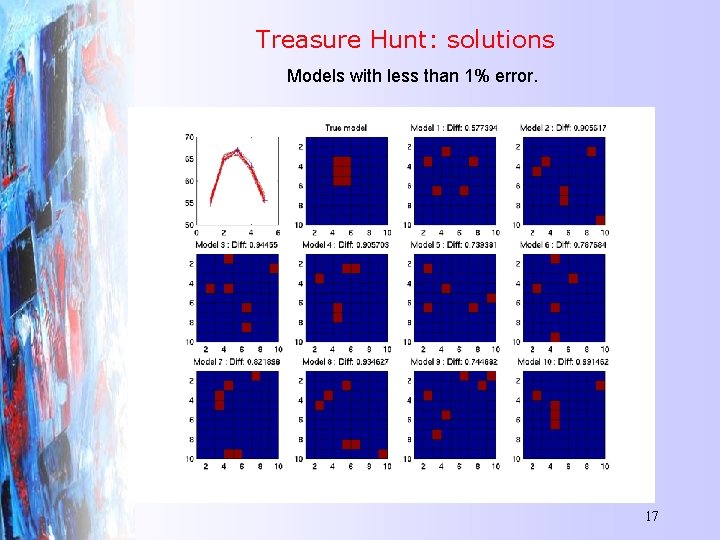 Treasure Hunt: solutions Models with less than 1% error. 17 