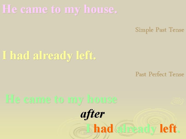 He came to my house. Simple Past Tense I had already left. Past Perfect