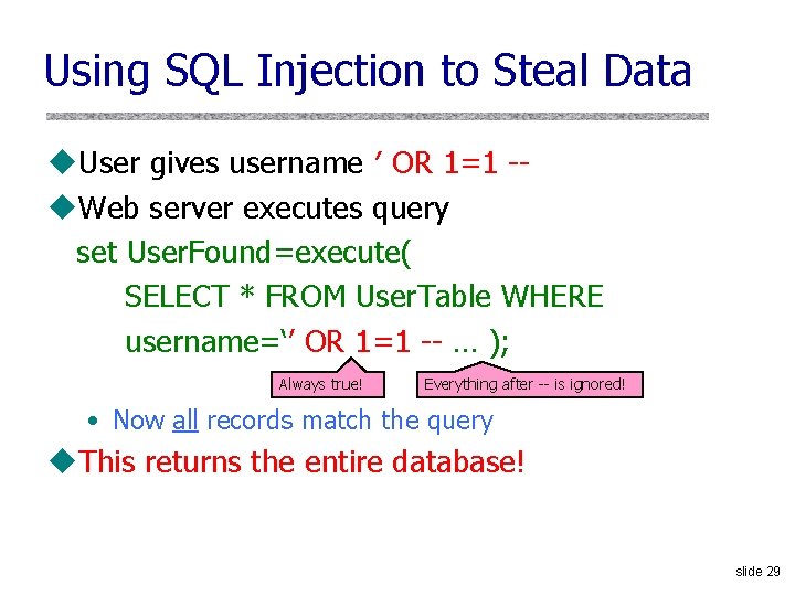 Using SQL Injection to Steal Data u. User gives username ′ OR 1=1 -u.