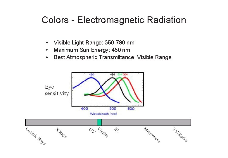 Colors - Electromagnetic Radiation • • • Visible Light Range: 350 -780 nm Maximum