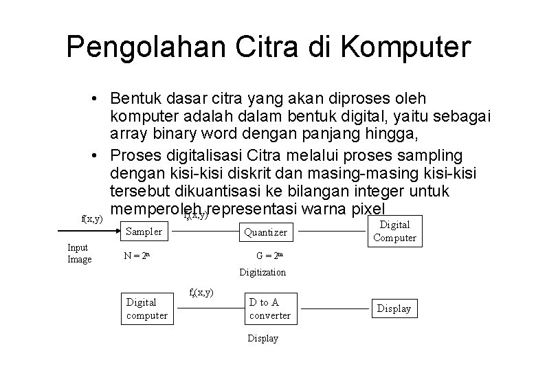 Pengolahan Citra di Komputer • Bentuk dasar citra yang akan diproses oleh komputer adalah