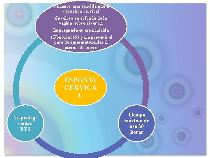 Variante más sencilla que el capuchón cervical Se coloca en el fondo de la