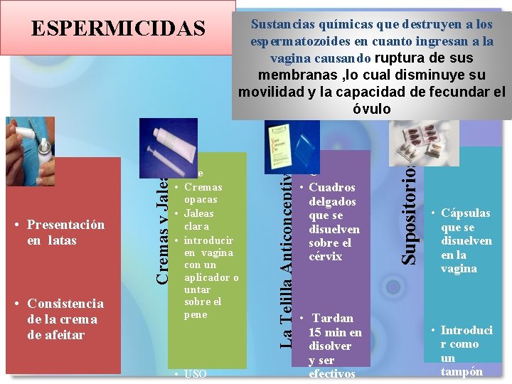  • Consistencia de la crema de afeitar • Cremas opacas • Jaleas clara