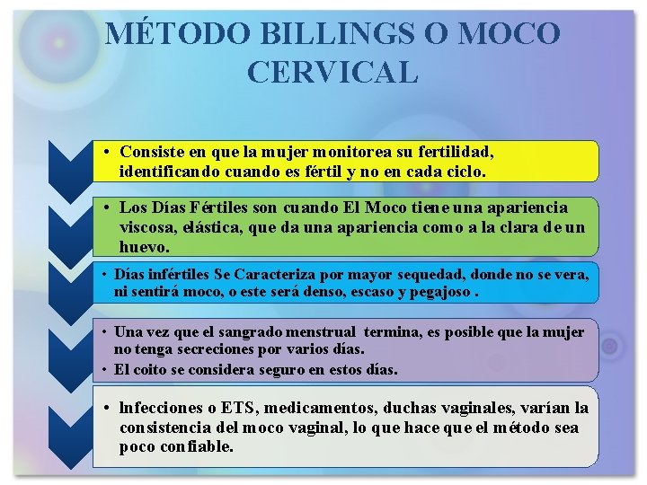 MÉTODO BILLINGS O MOCO CERVICAL • Consiste en que la mujer monitorea su fertilidad,