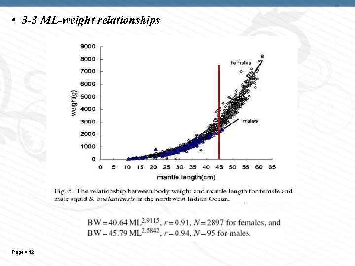  • 3 -3 ML-weight relationships Page 12 