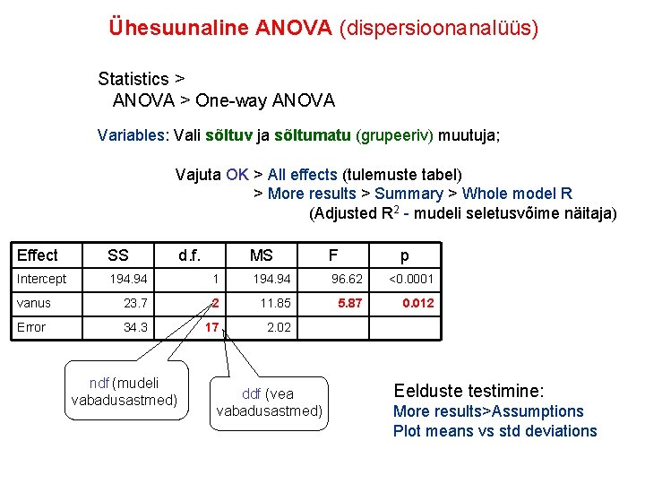 Ühesuunaline ANOVA (dispersioonanalüüs) Statistics > ANOVA > One-way ANOVA Variables: Vali sõltuv ja sõltumatu