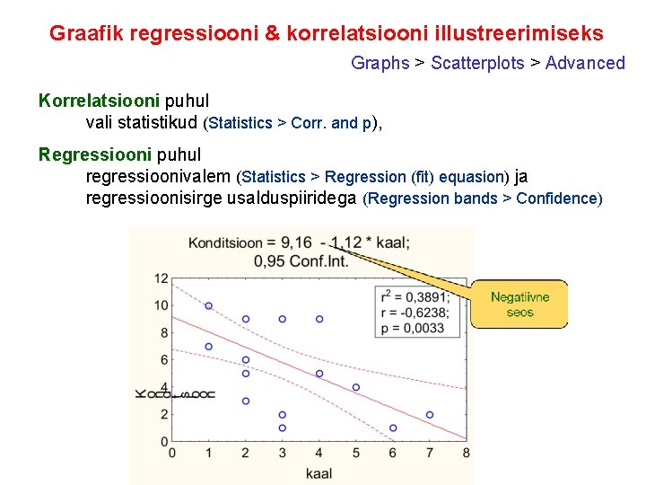 Graafik regressiooni & korrelatsiooni illustreerimiseks Graphs > Scatterplots > Advanced Korrelatsiooni puhul vali statistikud